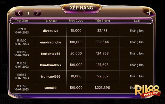Bảng xếp hạng người chơi tại Sảnh Trên dưới