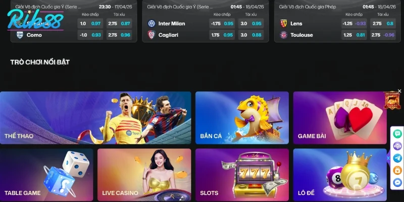 Các yếu tố làm nên tên tuổi Rik88